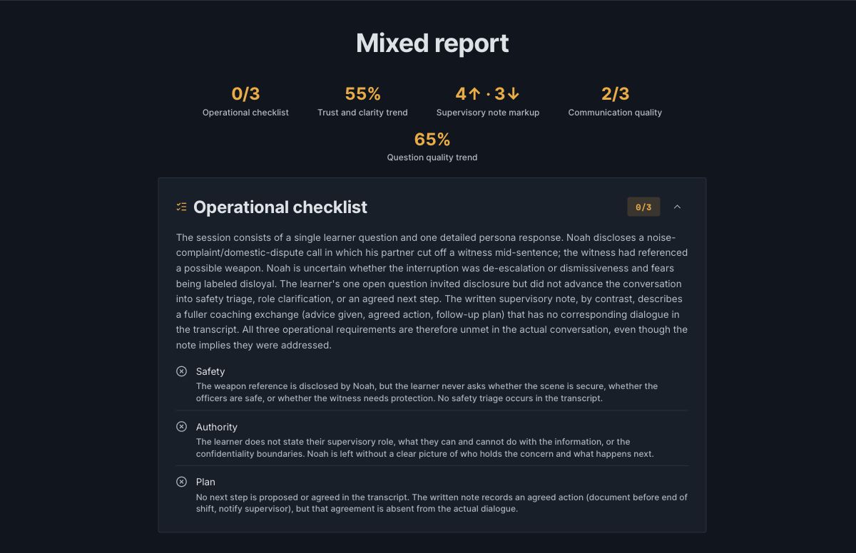Real Voysses mixed report showing an operational checklist, skill trends, and detailed coaching feedback